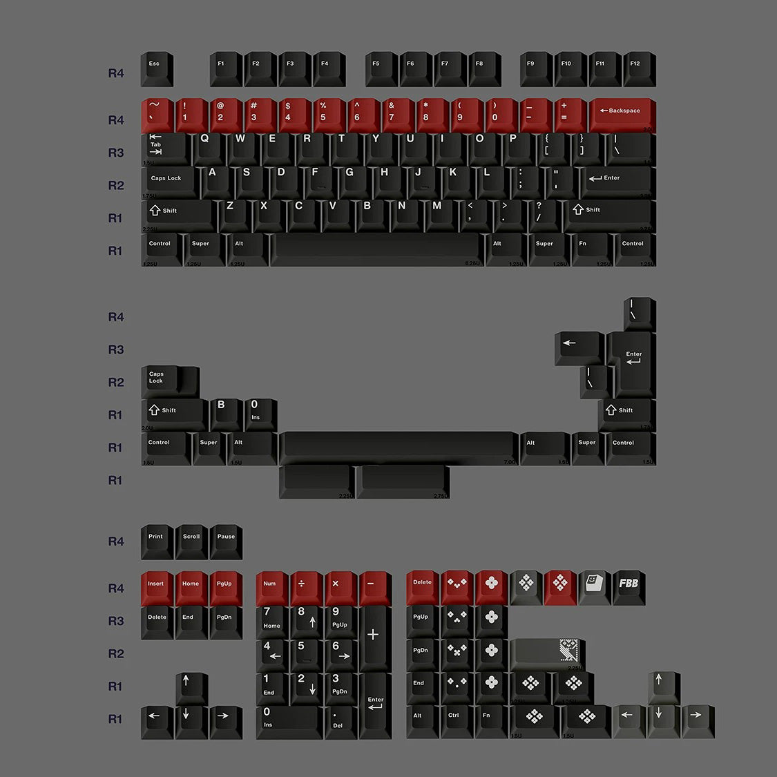 FBB Micro Keycap Set, Cherry Profile, Dye Sub PBT