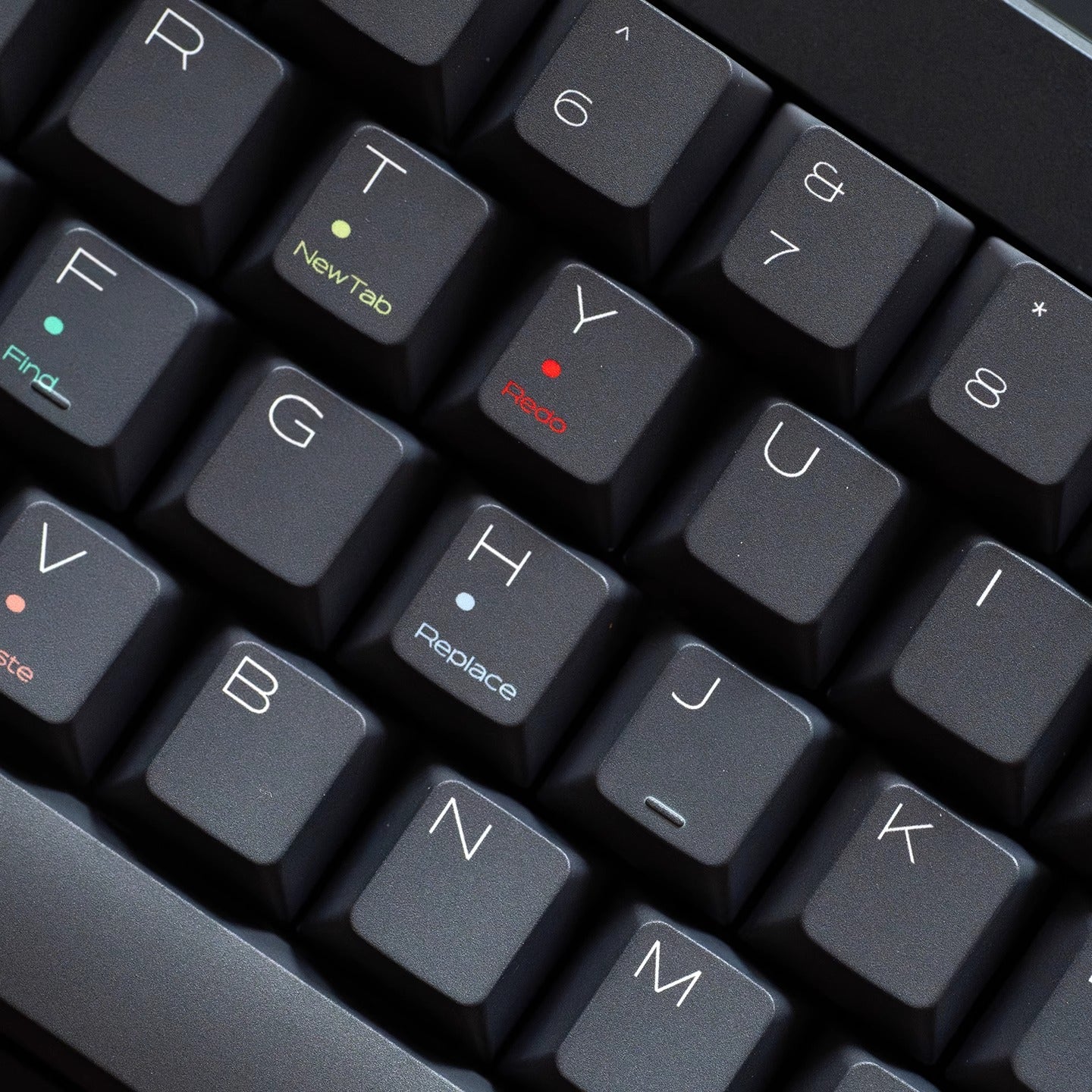 FBB Play Keycap Set, Cherry Profile, Dye Sub PBT