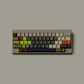 FBB Unorthodox Keycap Set, Cherry Profile, Dye Sub PBT
