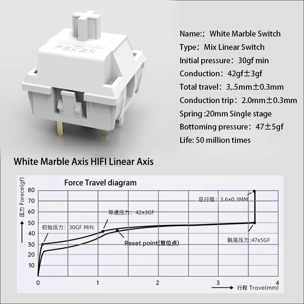 Feker Alice80 Mechanical Keyboard