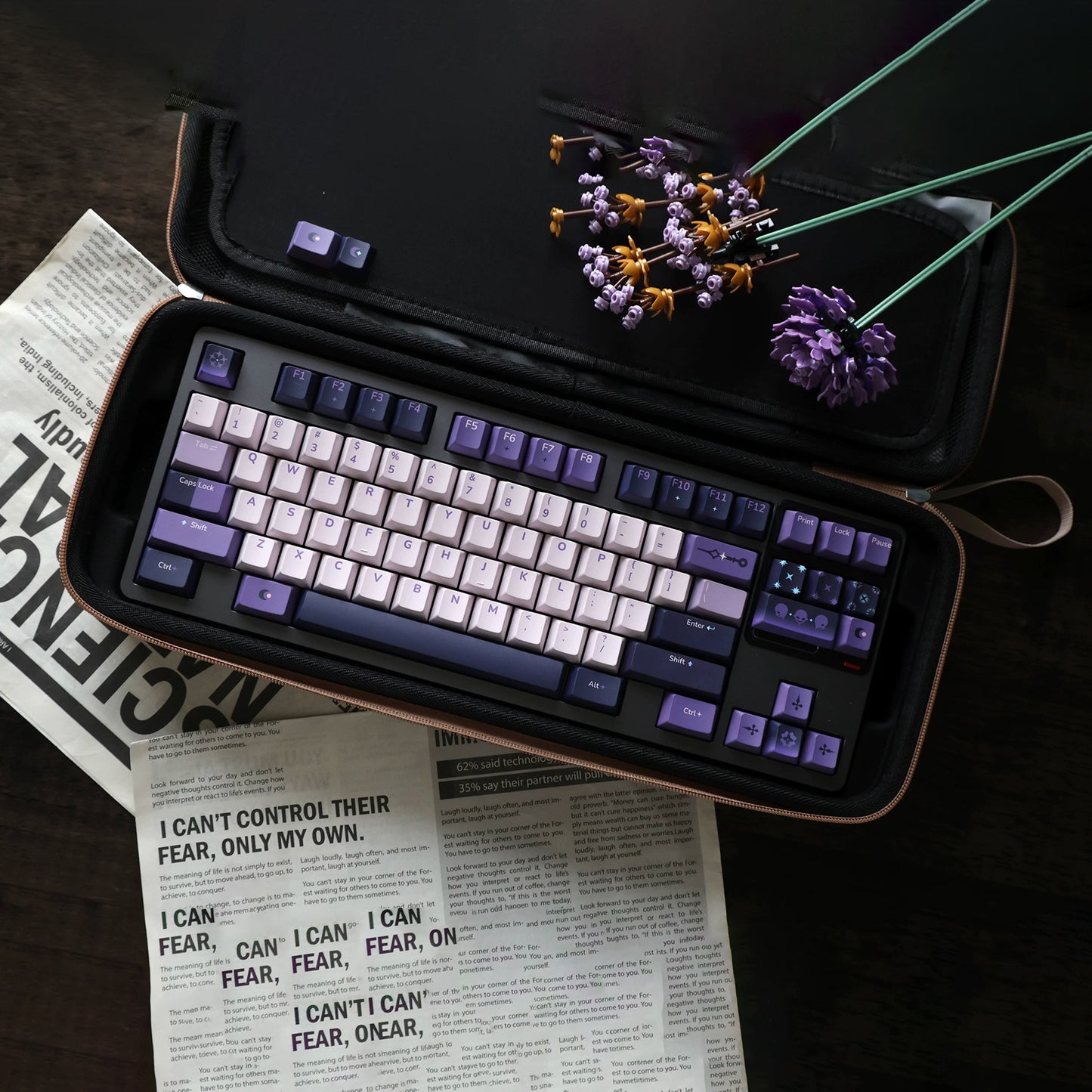 Twilight Witch Keycap Set Cherry Profile, Dye Sub PBT Key Cap