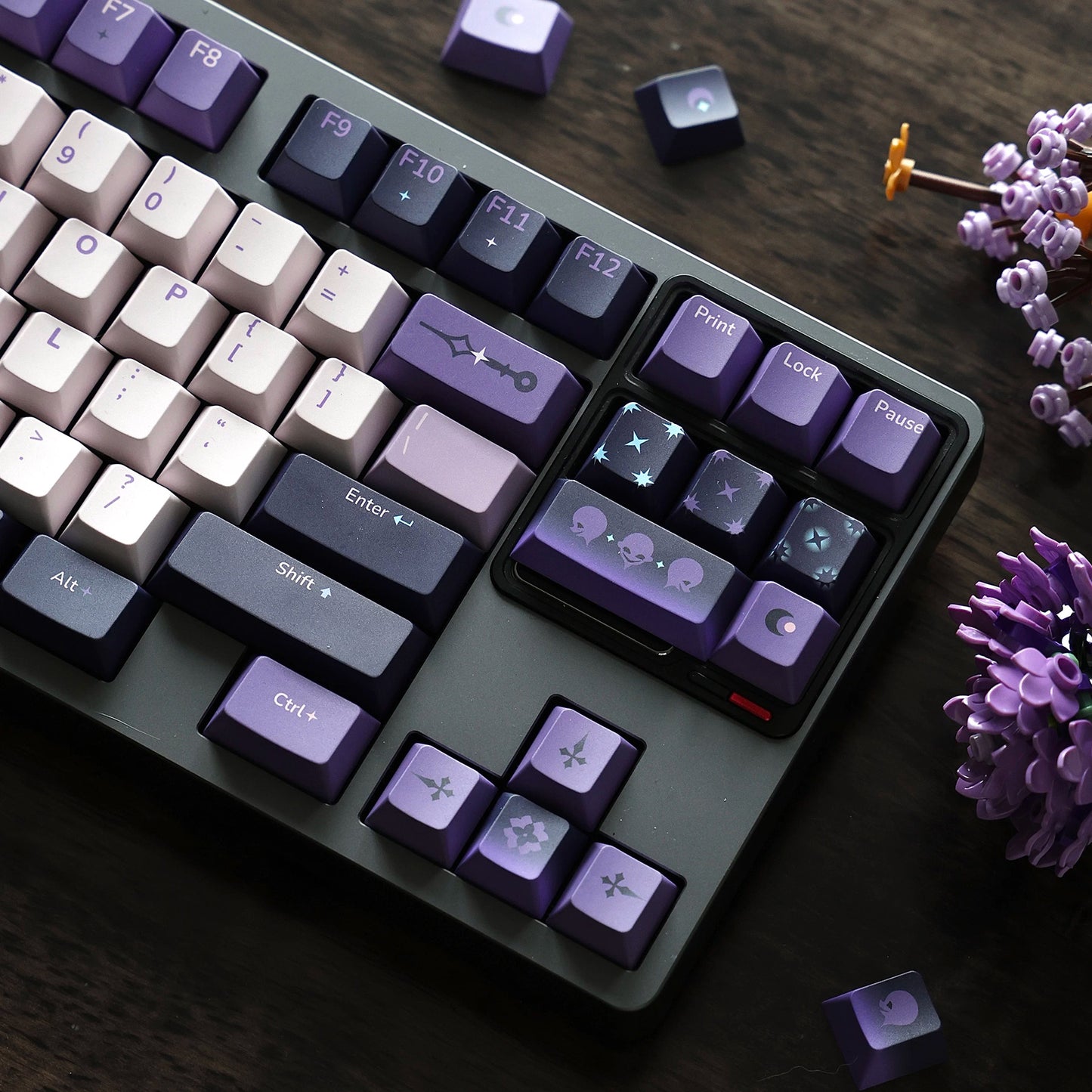 Twilight Witch Keycap Set Cherry Profile, Dye Sub PBT Key Cap