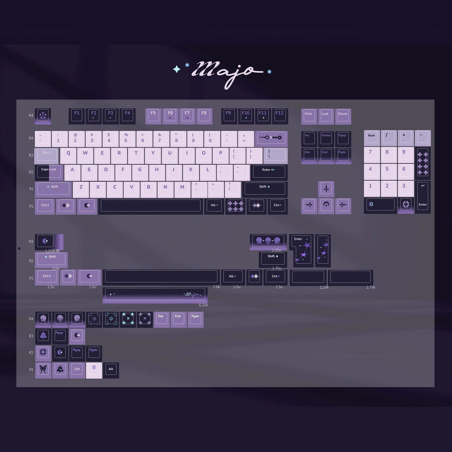 Twilight Witch Keycap Set Cherry Profile, Dye Sub PBT Key Cap