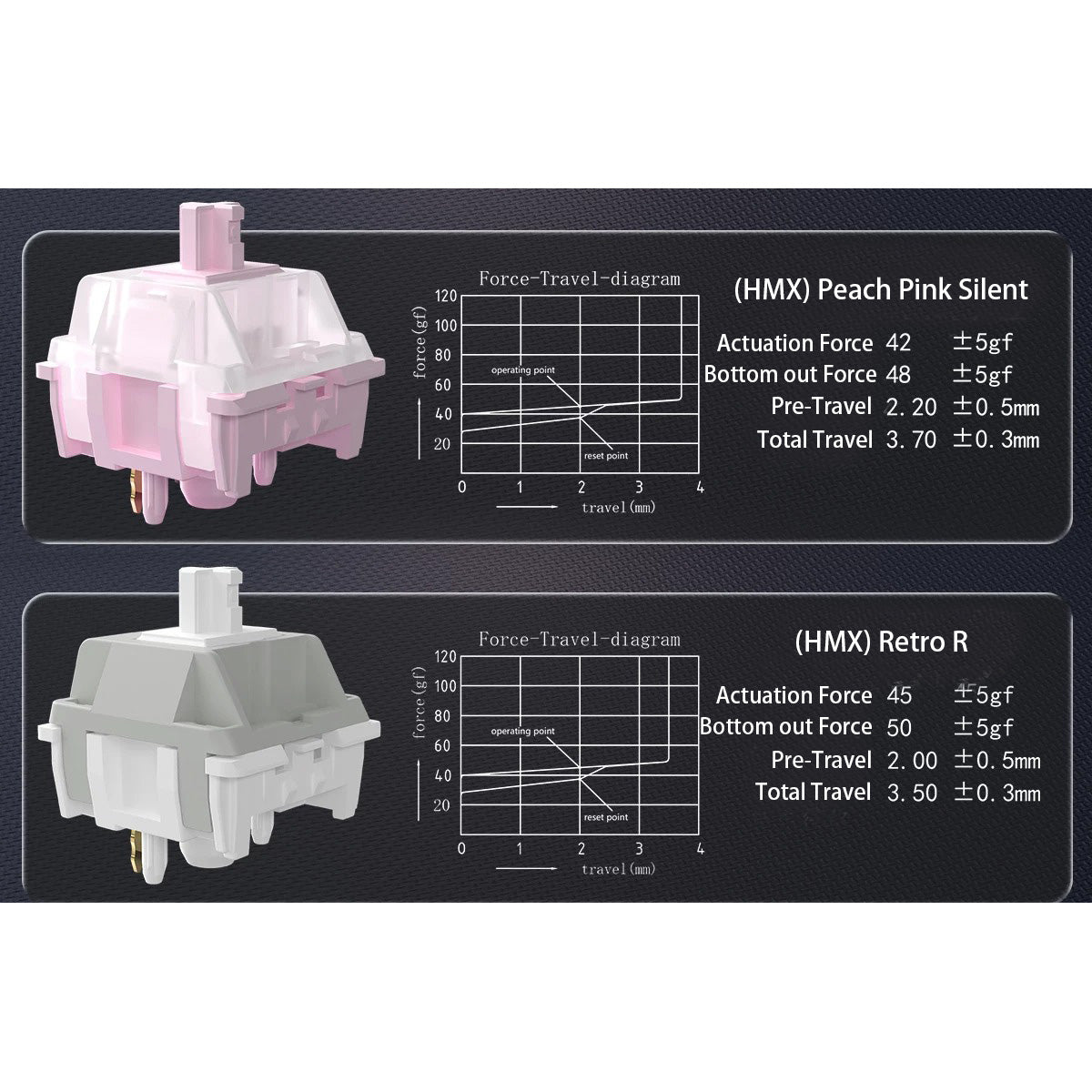Feker G108 Full Size Mechanical Keyboard