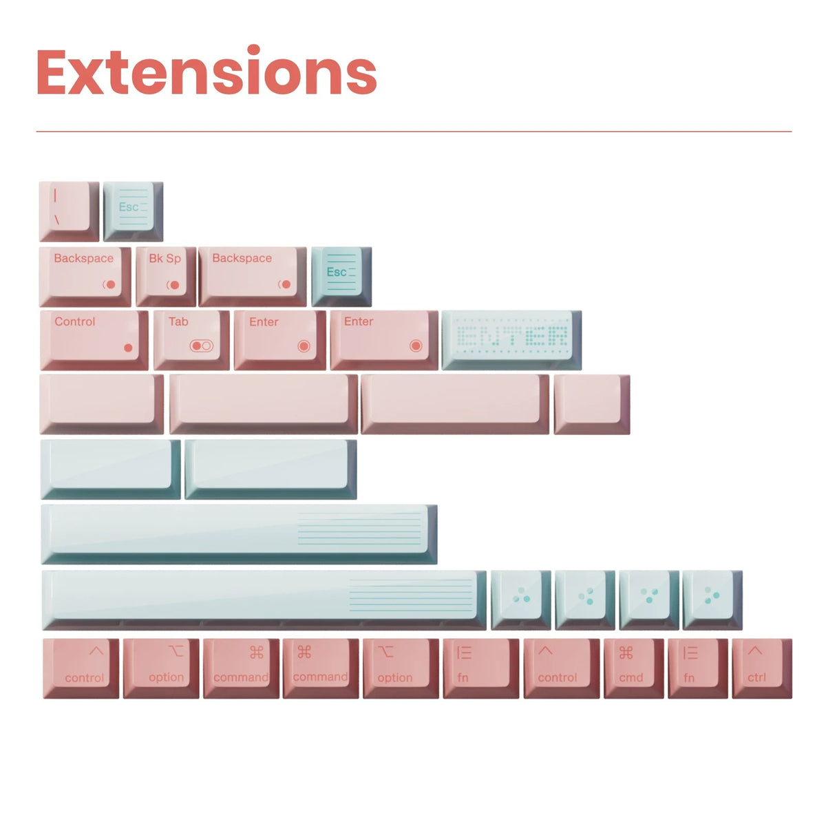 80Retros GAME 1989 Pink Candy Keycap Set, Cherry Profile, Dye Sub PBT Key Cap