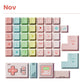 80Retros GAME 1989 Pink Candy Keycap Set, Cherry Profile, Dye Sub PBT Key Cap