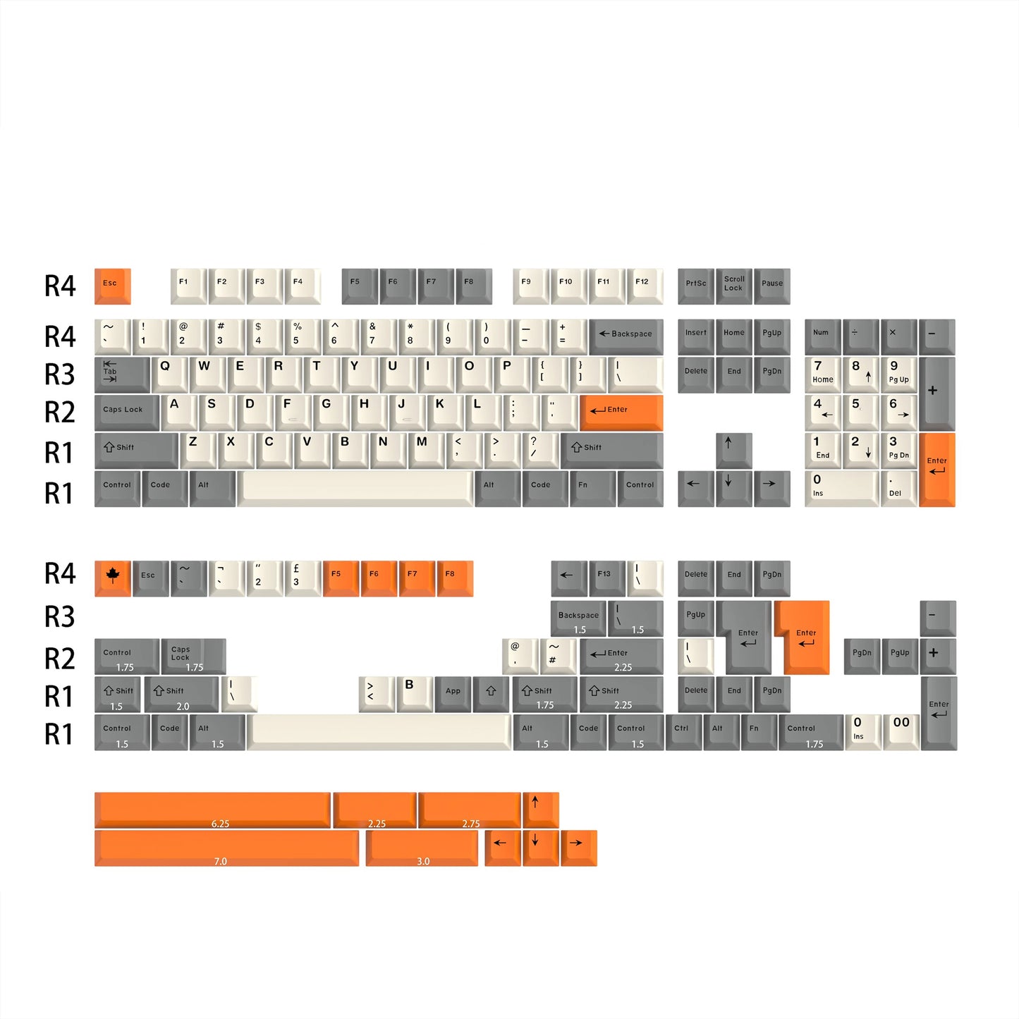GMK Beta Keycap Set, Cherry Profile, Double Shot ABS Key Cap