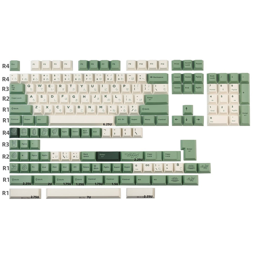 GMK Botanical (Japanese) Keycap Set, Cherry Profile, Dye Sub PBT – Nouvolo