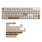 GMK Civilizations Keycap Set, Cherry Profile, Dye Sub PBT Key Cap