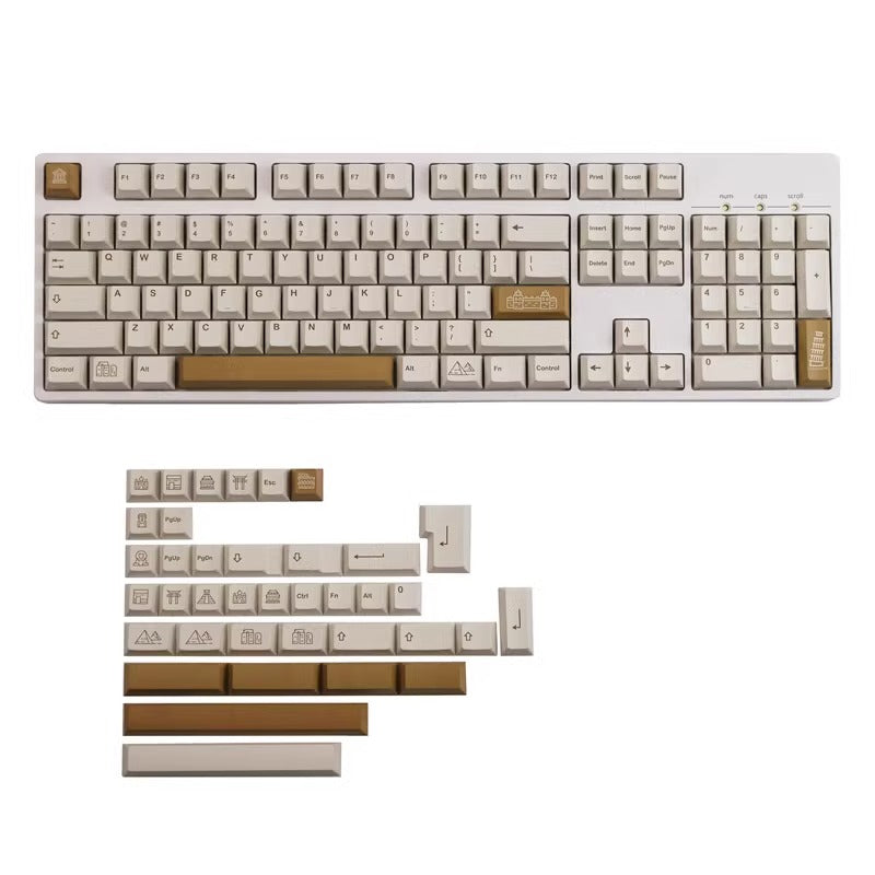GMK Civilizations Keycap Set, Cherry Profile, Dye Sub PBT Key Cap