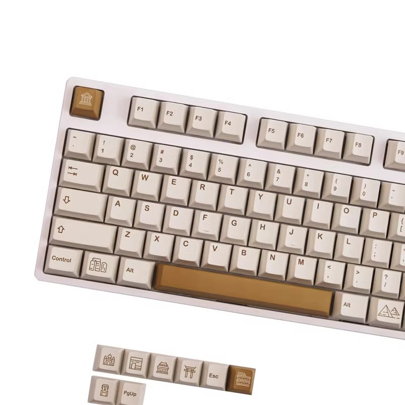 GMK Civilizations Keycap Set, Cherry Profile, Dye Sub PBT Key Cap