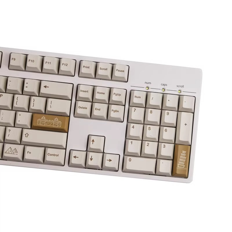 GMK Civilizations Keycap Set, Cherry Profile, Dye Sub PBT Key Cap