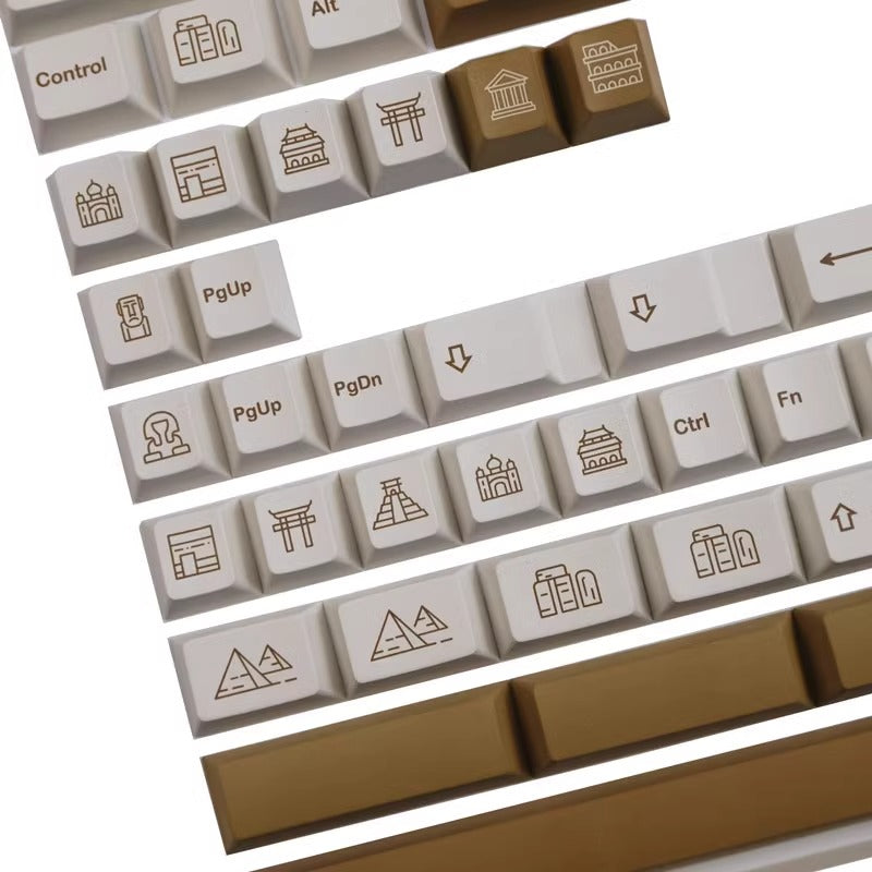 GMK Civilizations Keycap Set, Cherry Profile, Dye Sub PBT Key Cap