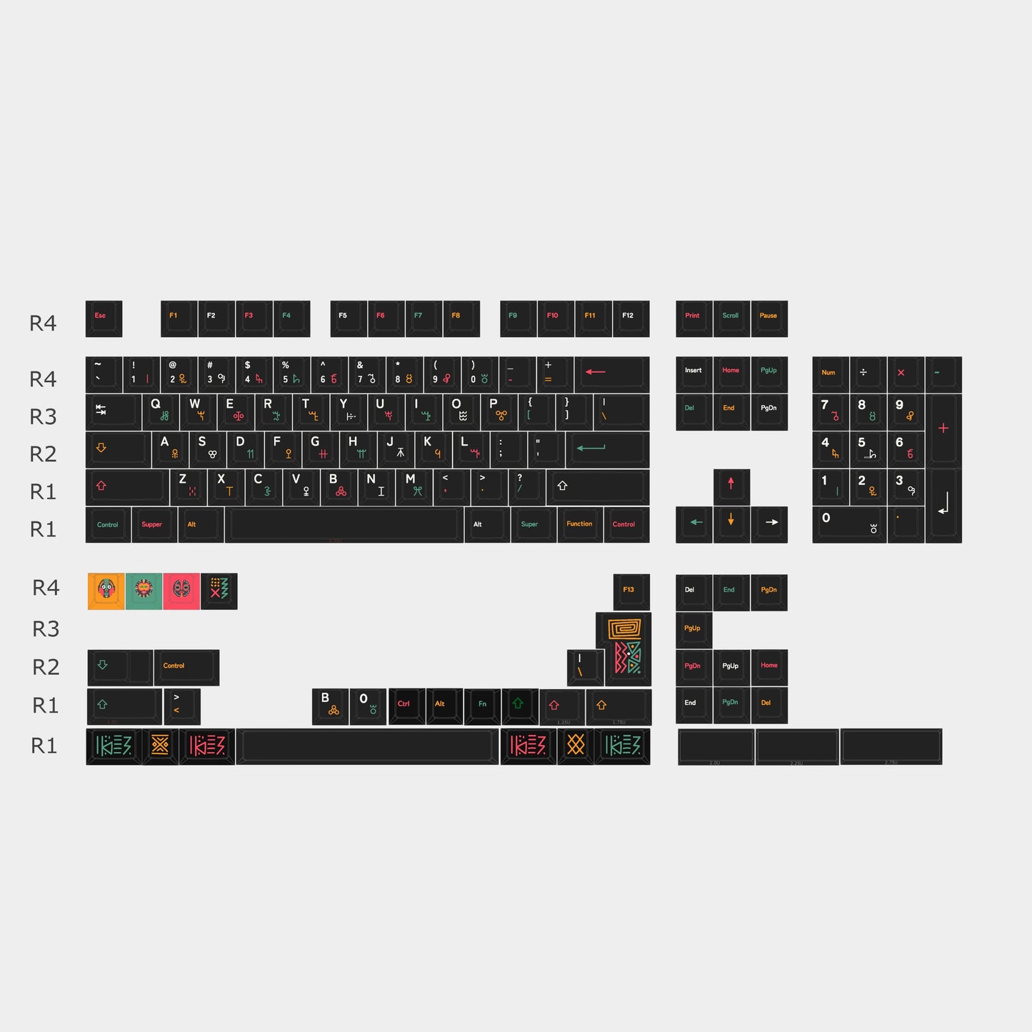 GMK CYL Tribal Keycap Set, Cherry Profile, Dye Sub PBT Key Cap