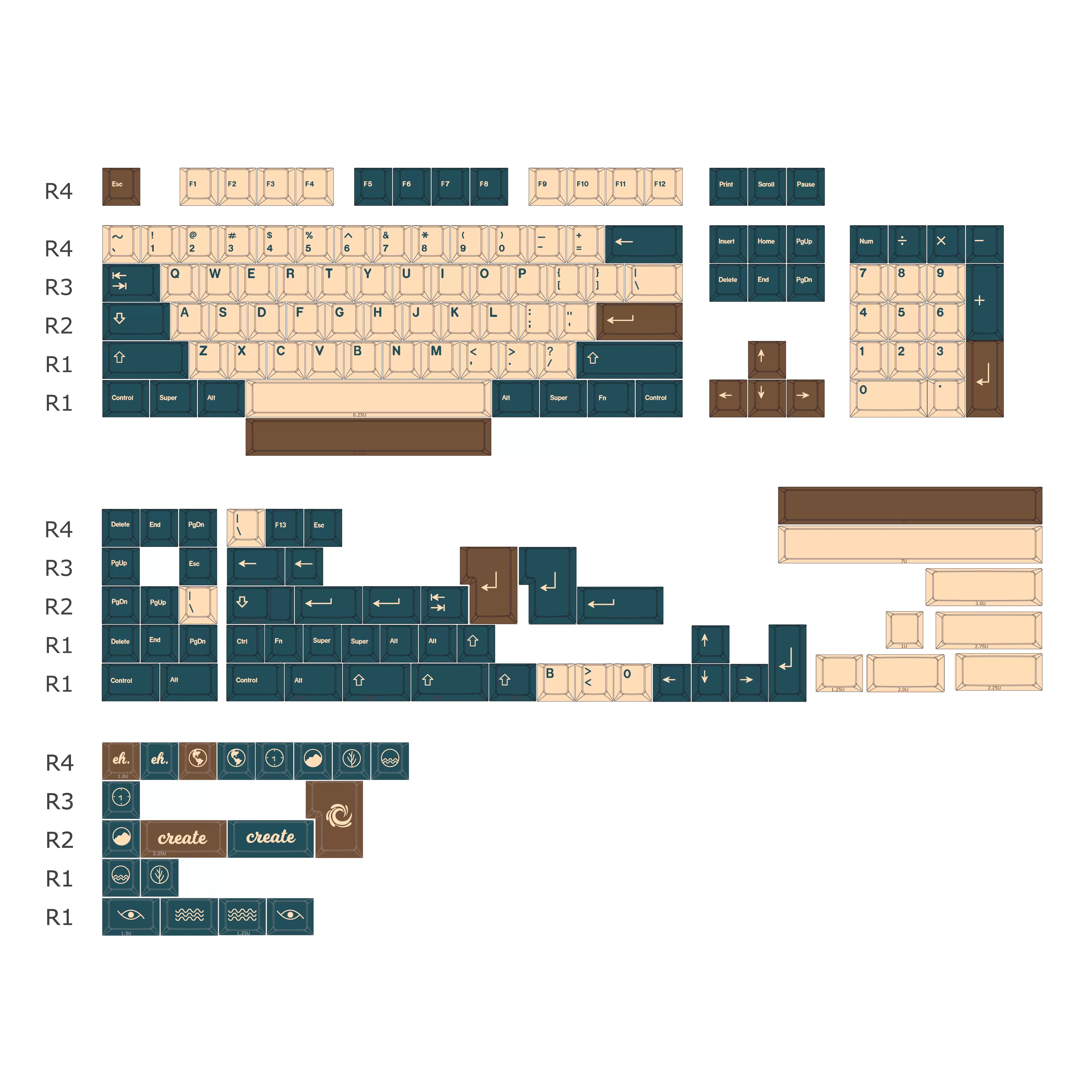 GMK Earth Tones Keycap Set, Cherry Profile, PBT Dye Sub Key Cap