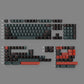 GMK Evil Dolch Keycap Set, Cherry Profile, PBT Dye Sub Key Cap