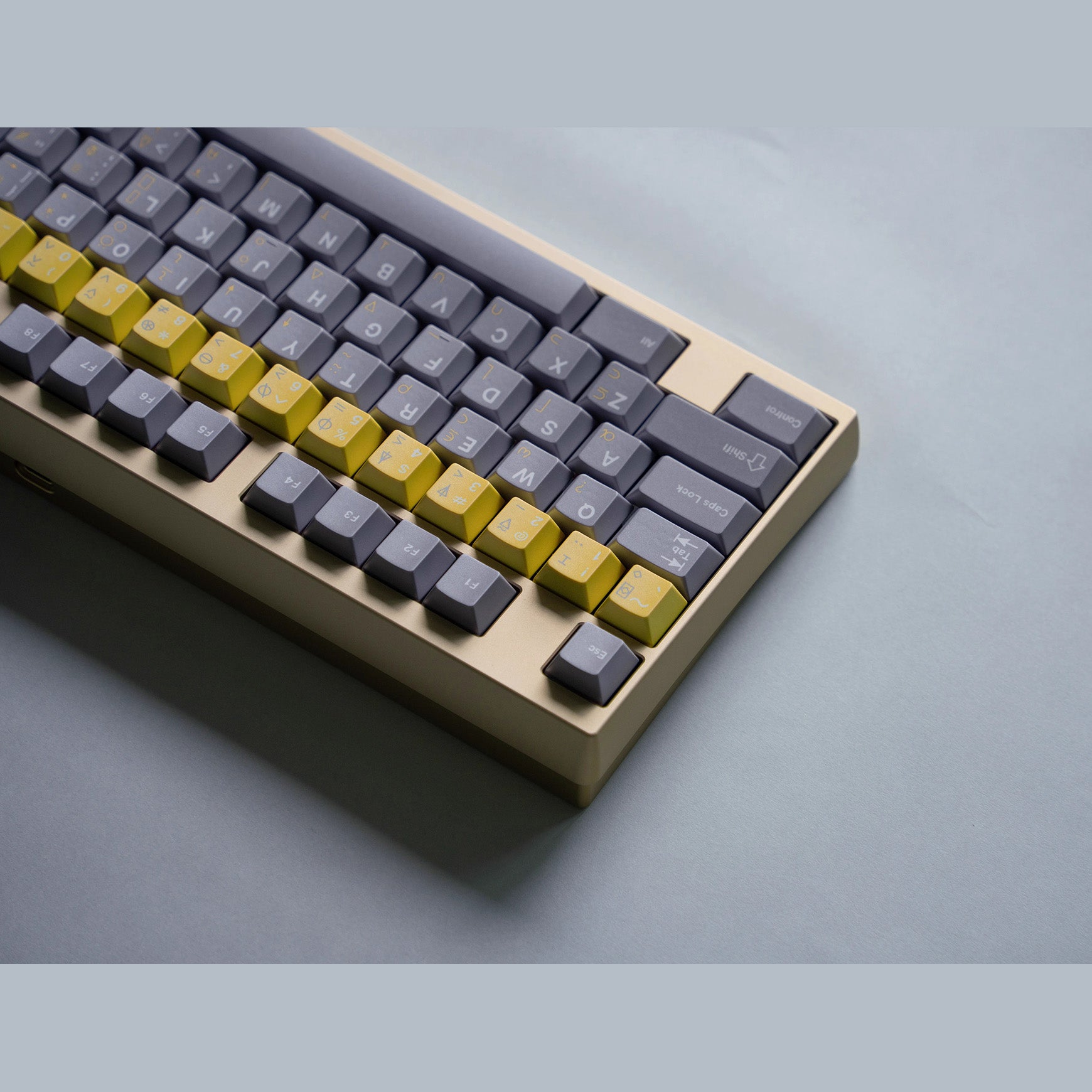GMK CYL FTRO Keycap Set, Cherry Profile, Dye Sub PBT Key Cap – Nouvolo