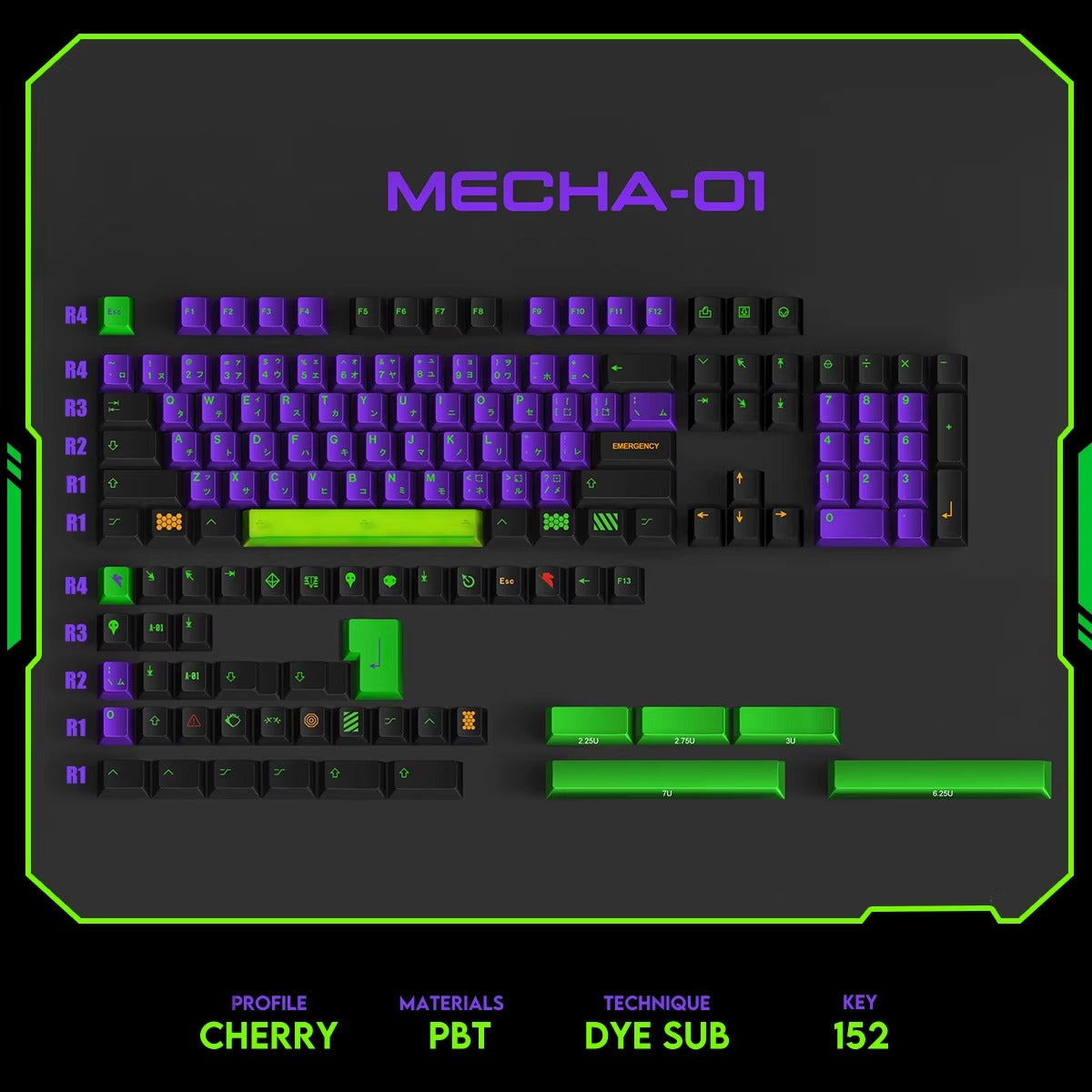 日*4様 Keycult Zero GMK Mecha-01 R2 未使用 KeyCult Zero + GMK Kaiju R1 : r/MechanicalKeyboards