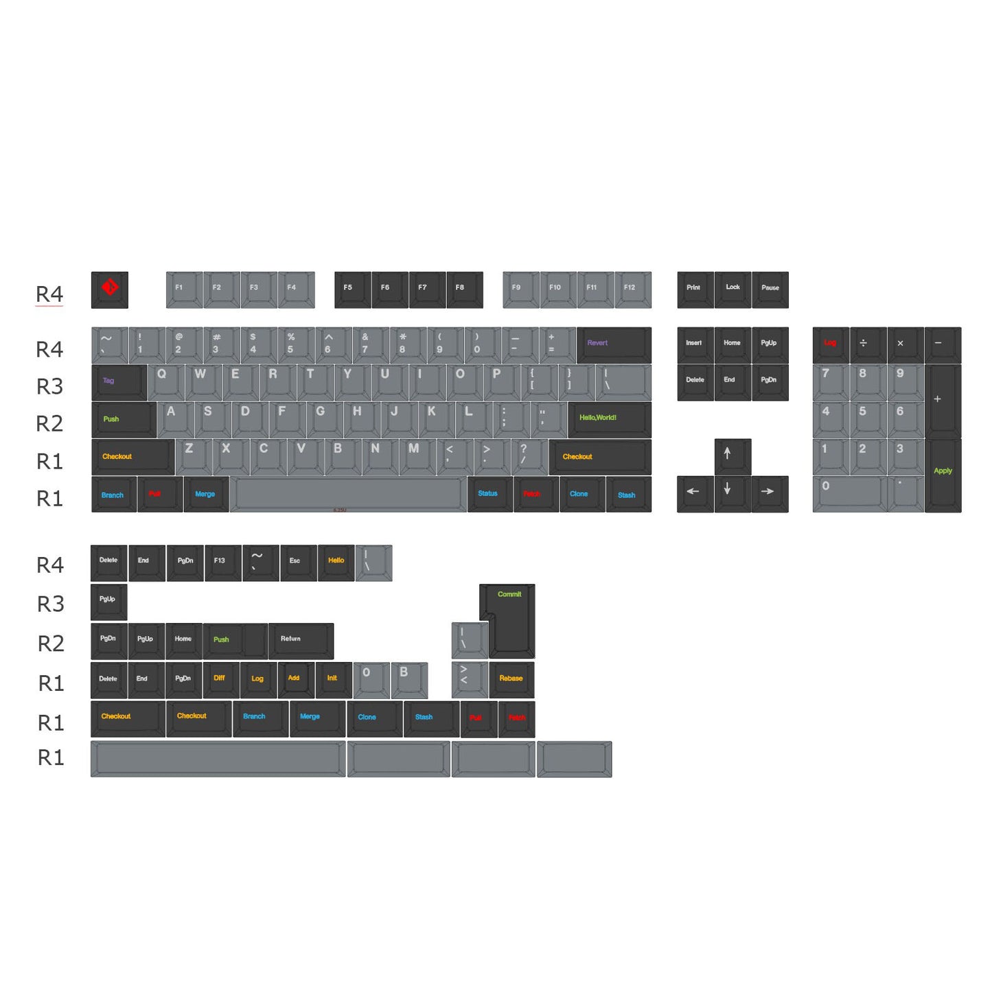 GMK Oblivion Keycap Set, Cherry Profile, PBT Dye Sub Key Cap