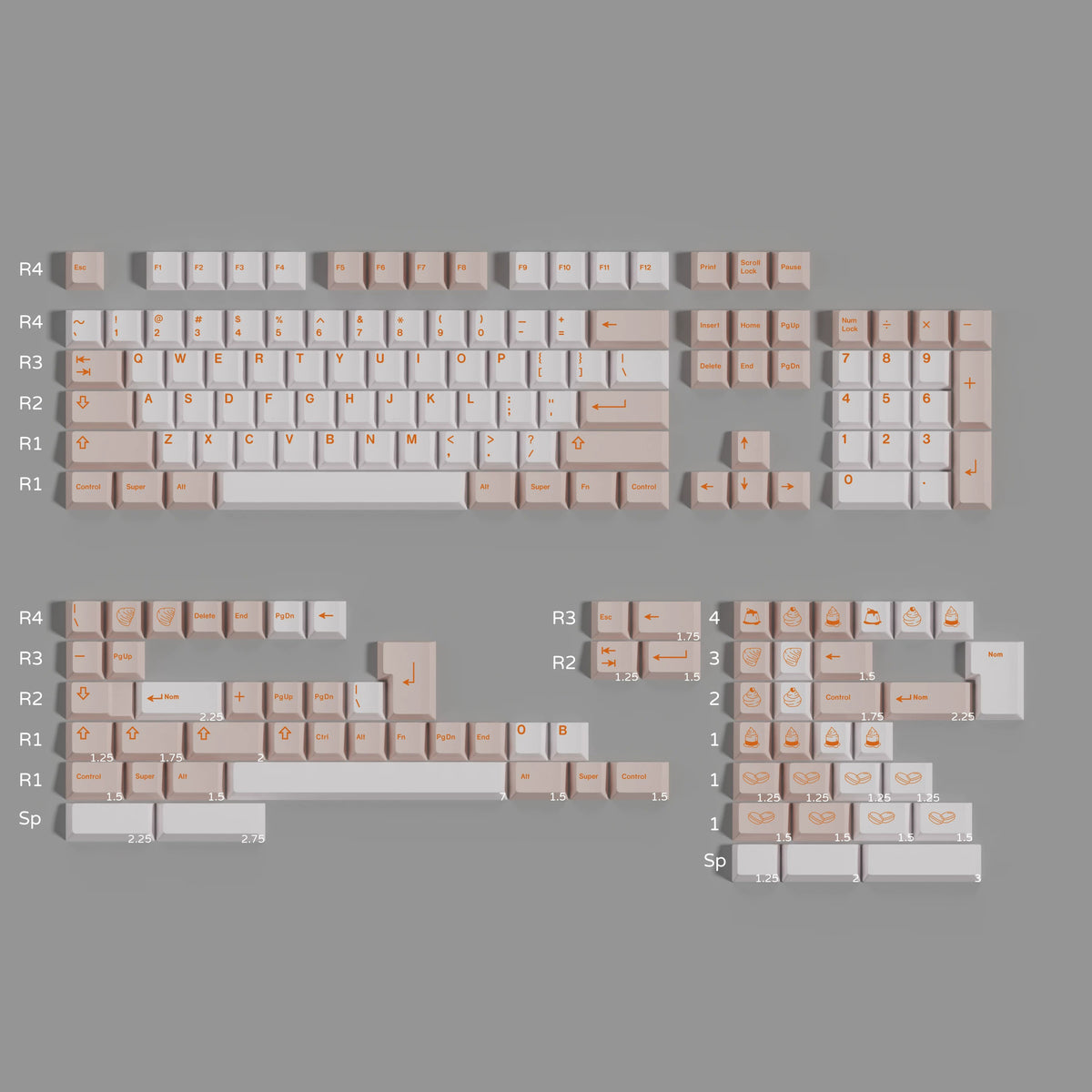 GMK Pâtisserie Keycap Set, Cherry Profile, Dye Sub PBT Key Cap