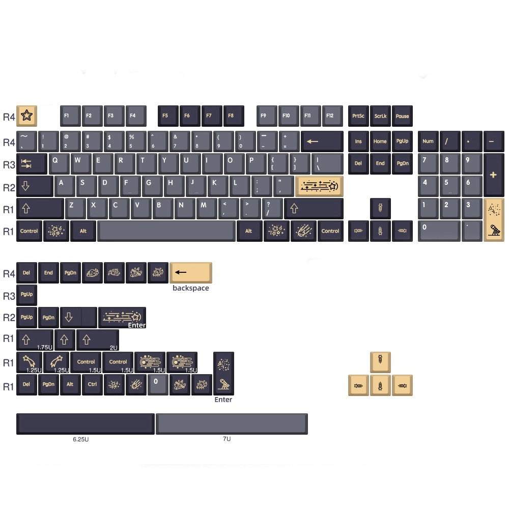 GMK Stargaze Keycap Set, Cherry Profile, PBT Dye Sub Key Cap – Nouvolo