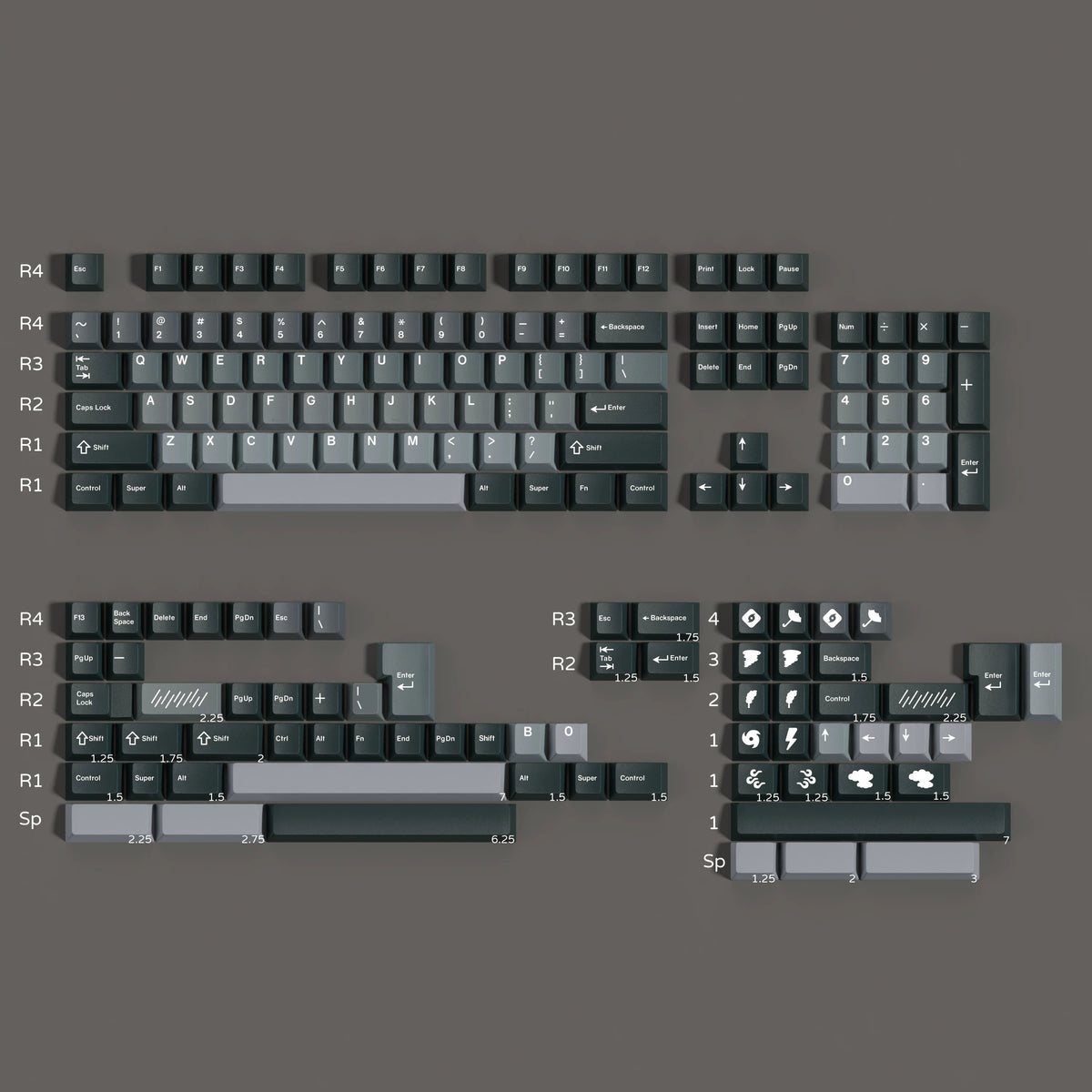 GMK Storm Keycap Set, Cherry Profile, Dye Sub PBT Key Cap