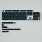 GMK Terror Below Keycap Set, Cherry Profile, PBT Dye Sub Key Cap