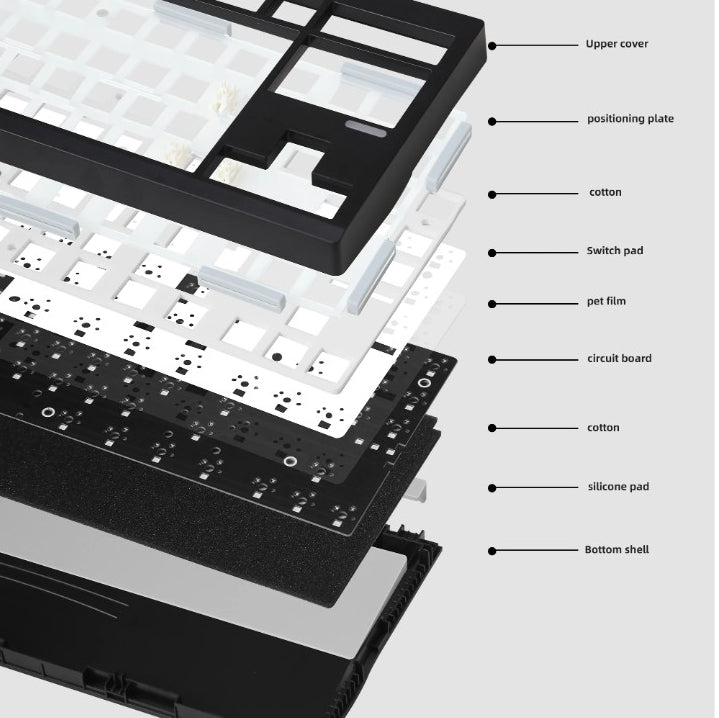 Zuoya GMK87-L Mechanical Keyboard Barebone