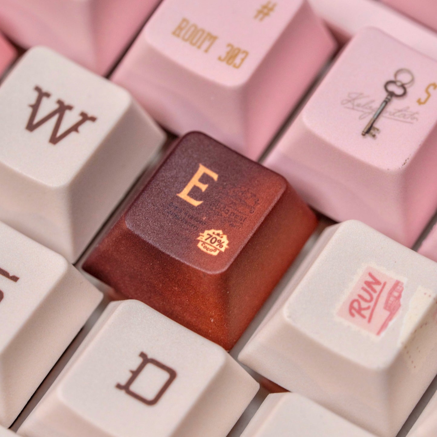 The Grand Budapest Keycap Set, Cherry Profile, Dye Sub PBT Key Cap