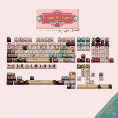 The Grand Budapest Keycap Set, Cherry Profile, Dye Sub PBT Key Cap