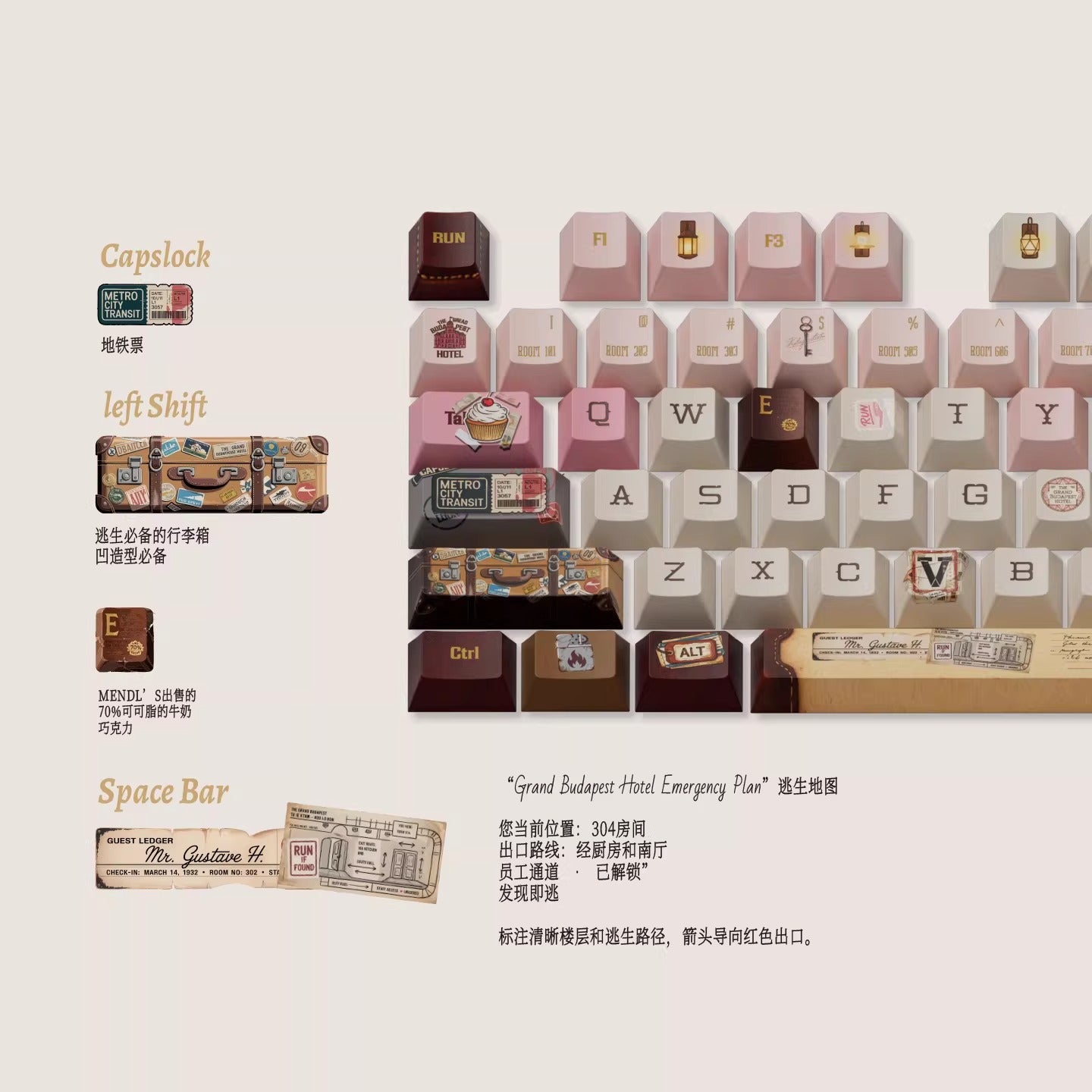 The Grand Budapest Keycap Set, Cherry Profile, Dye Sub PBT Key Cap