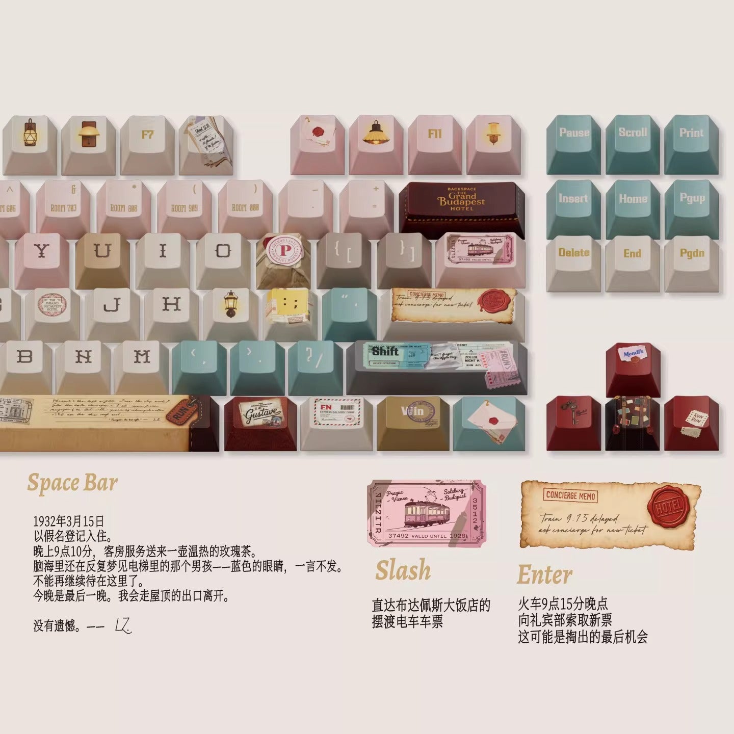 The Grand Budapest Keycap Set, Cherry Profile, Dye Sub PBT Key Cap