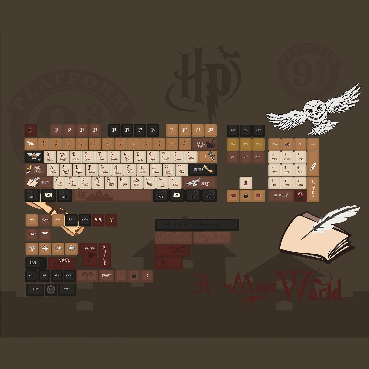 Harry Potter Retro Cute Keycap Set, Cherry Profile, Dye Sub PBT Key Cap