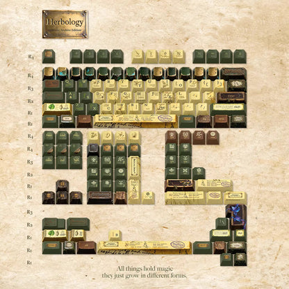 Harry Potter Herbology Keycap Set, Cherry Profile, Dye Sub PBT Key Cap