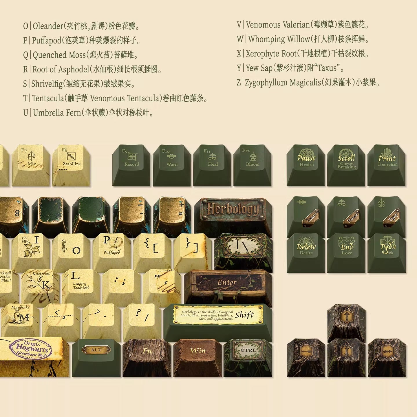 Harry Potter Herbology Keycap Set, Cherry Profile, Dye Sub PBT Key Cap