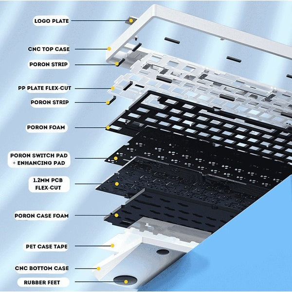Leobog Hi75 Aluminum Mechanical Keyboard Barebone