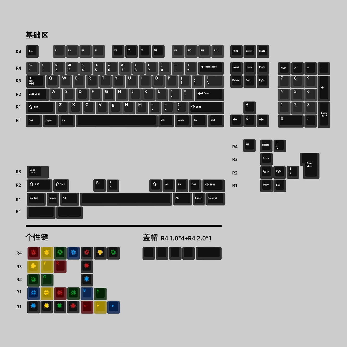 Retro Dark Lights Jade Semi-Transparent Keycap Set, Cherry Profile, Dye Sub PBT, PC Transparent