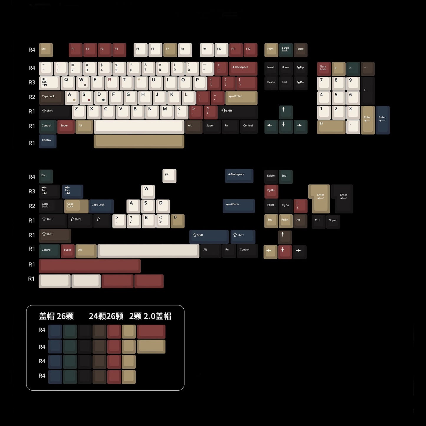 Retro Mixed Lights Jade Semi-Transparent Keycap Set, Cherry Profile, Dye Sub PBT, PC Transparent