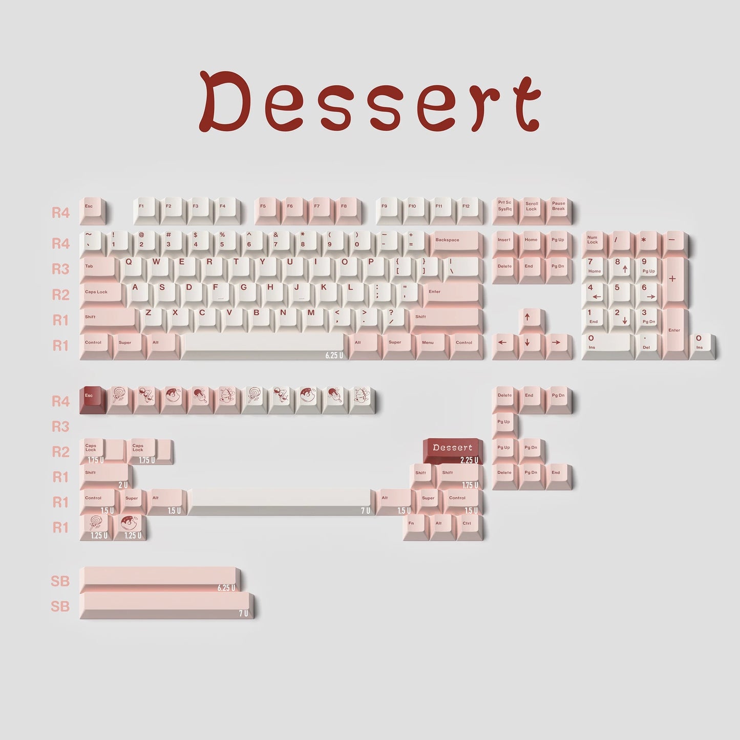 JKDK Dessert Keycap Set, Cherry Profile, PBT Dye Sub Key Cap