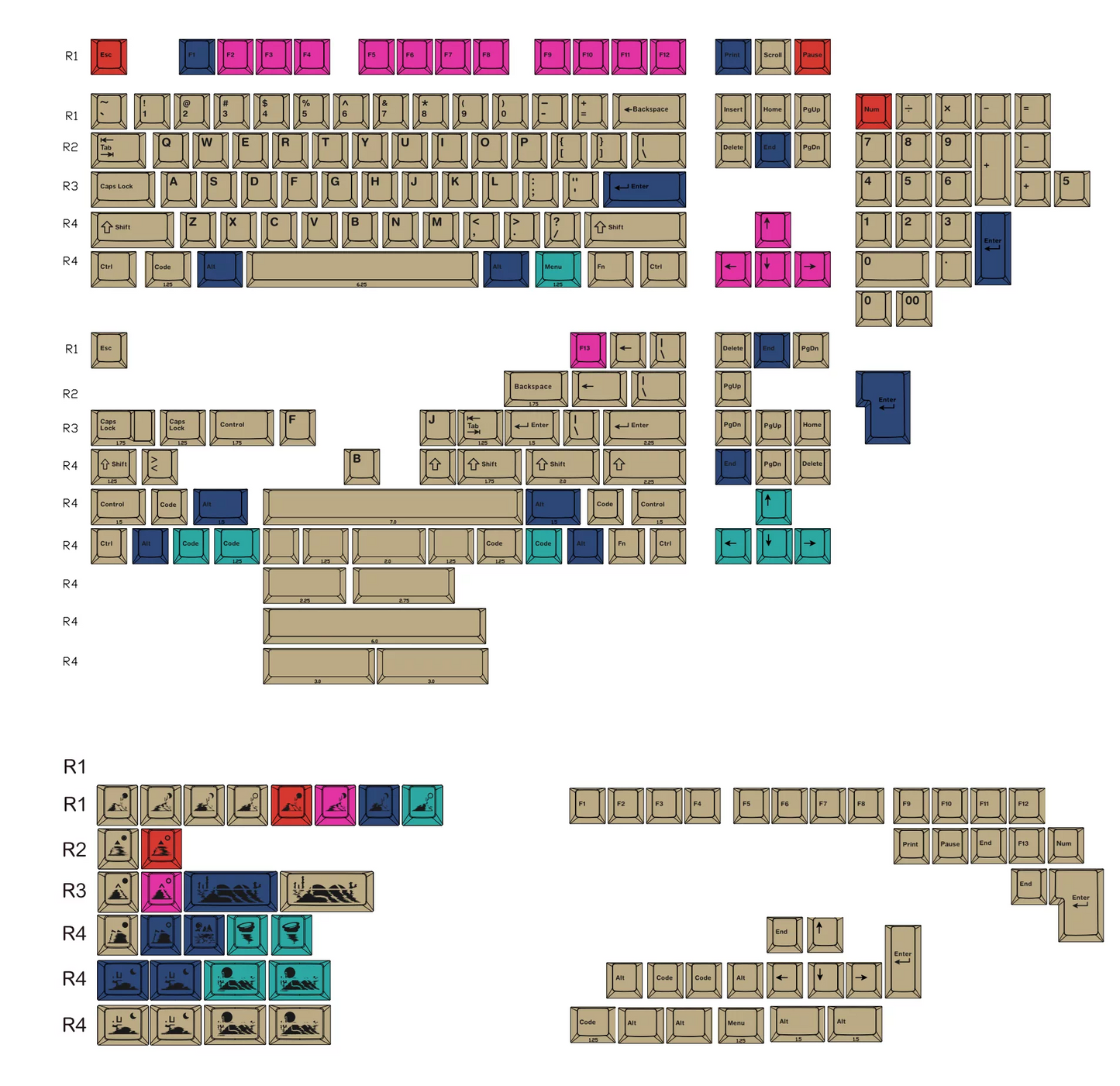 JKDK x Shipkie Sand Keycap Set, Cherry Profile, PBT Dye Sub Key Cap