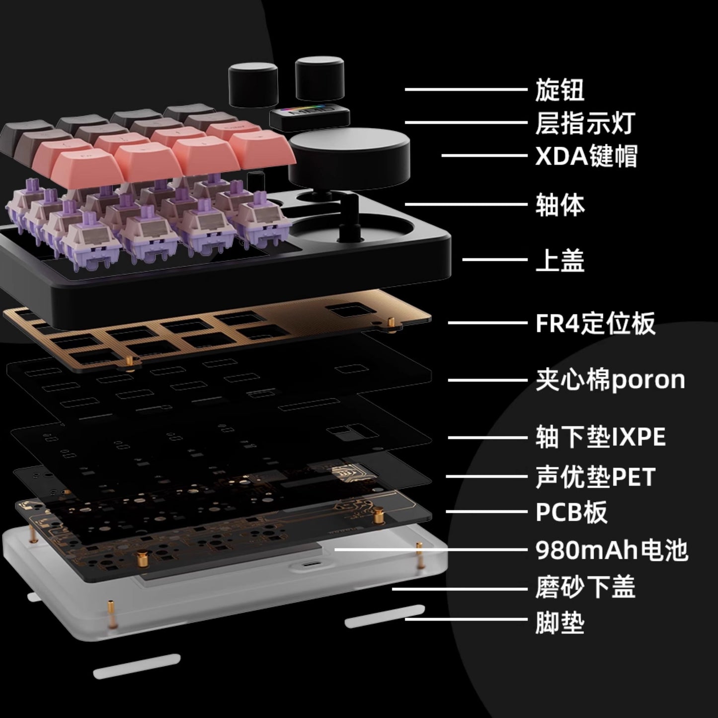 MMD KM16 Pro Wireless 16 Keys + 3 Knobs Macropad