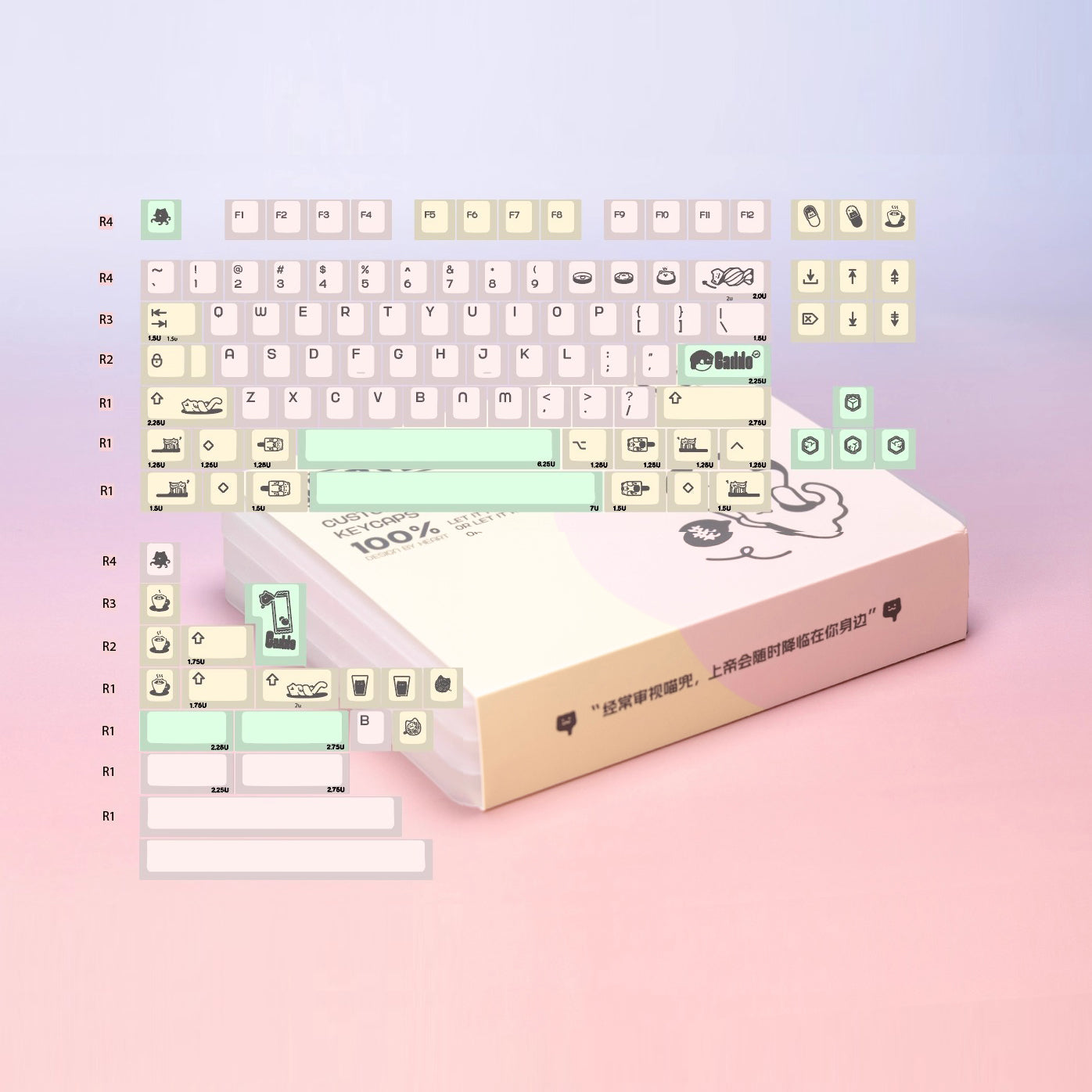 Caddo Meow Jade Semi Transparent Set, Cherry Profile