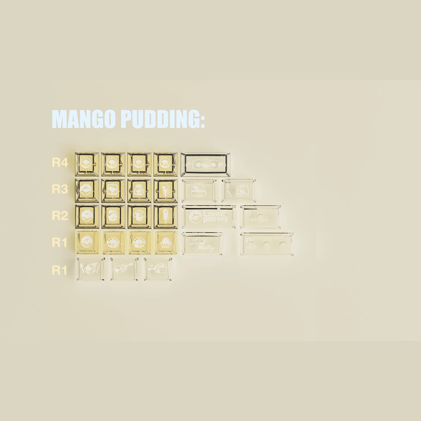 Lamb Pastry Keycap Set, Cherry Profile, Dye Sub PBT