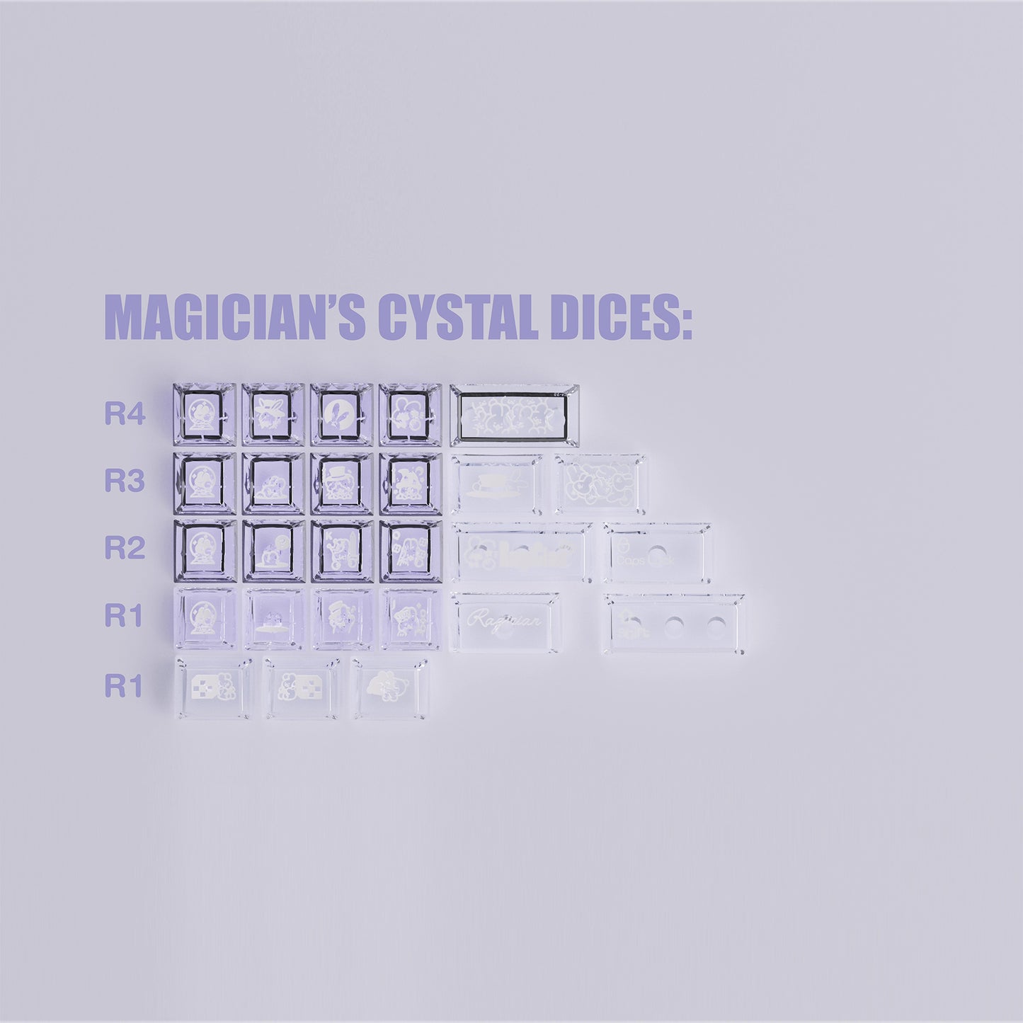 Magic Bunny Keycap Set, Cherry Profile, Dye Sub PBT