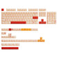 Keymoji Yakult Jade Semi-Transparent Keycap Set, Cherry Profile
