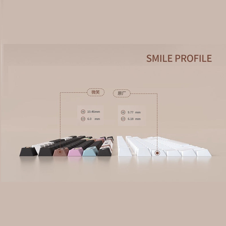 Key Spire Plato Keycap Set, Cherry Profile, Dye Sub PBT