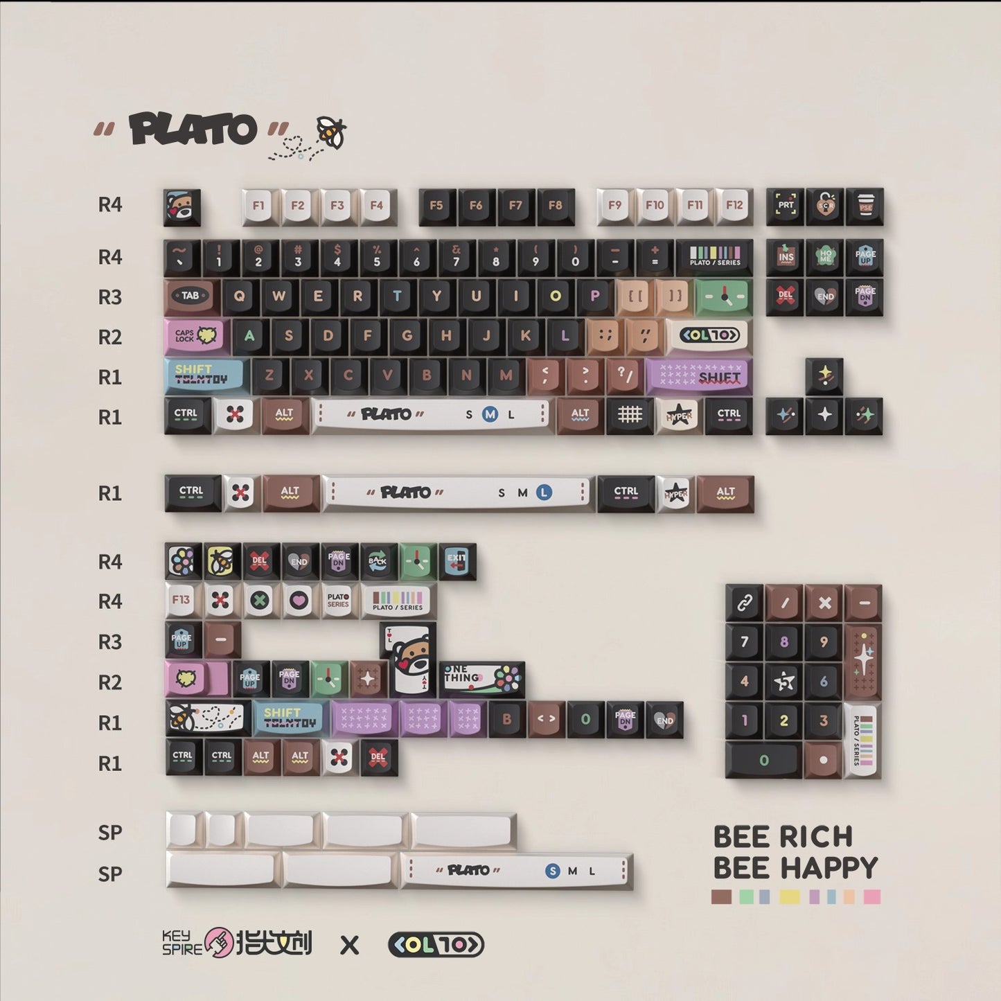 Key Spire Plato Keycap Set, Cherry Profile, Dye Sub PBT