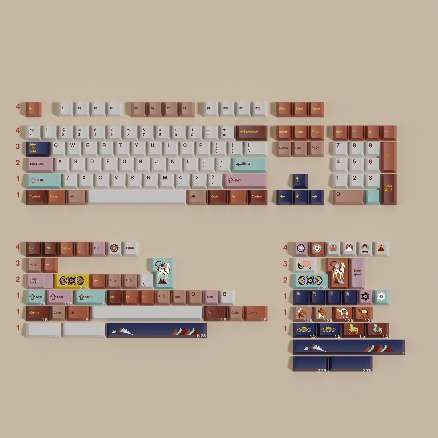 KKB The Boundless Jataka Keycap Set, Cherry Profile, Dye Sub PBT Key Cap