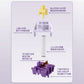KTT Hyacinth Linear Switch