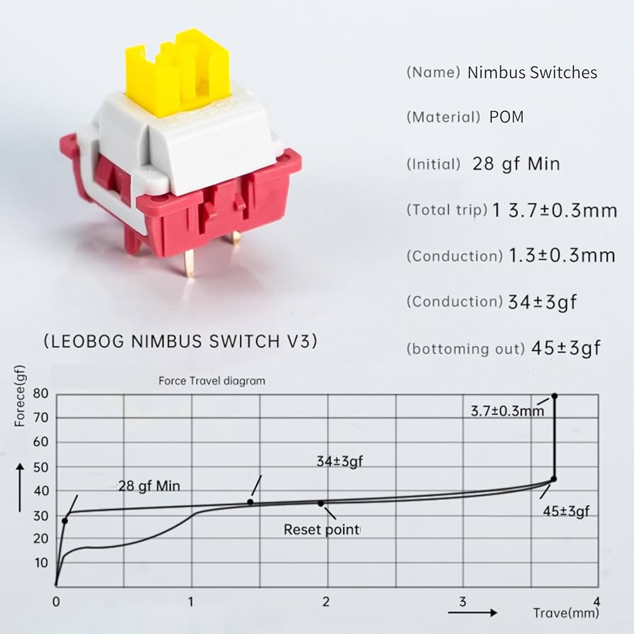 Leobog Hi86 Aluminum Mechanical Keyboard